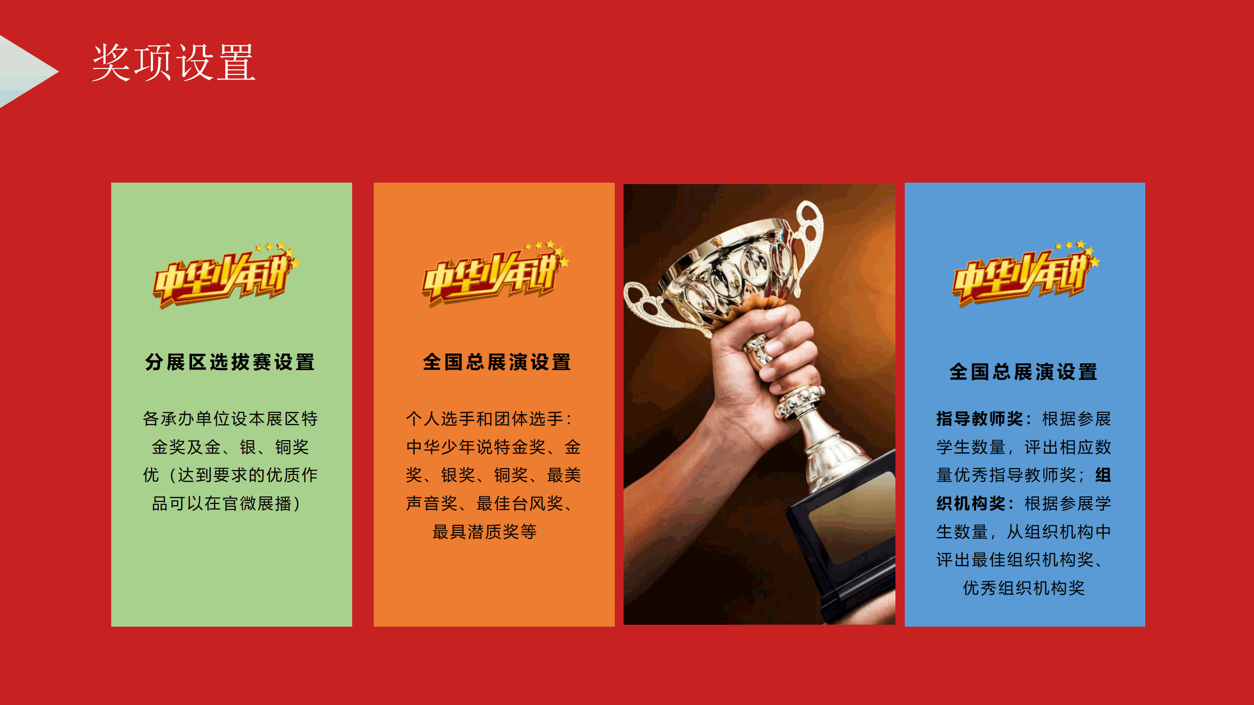 第三届中华少年说语言艺术展演